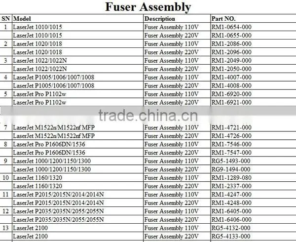 Compatible HP Fuser Assembly 110V For LaserJet 5100 RG5-7060-000