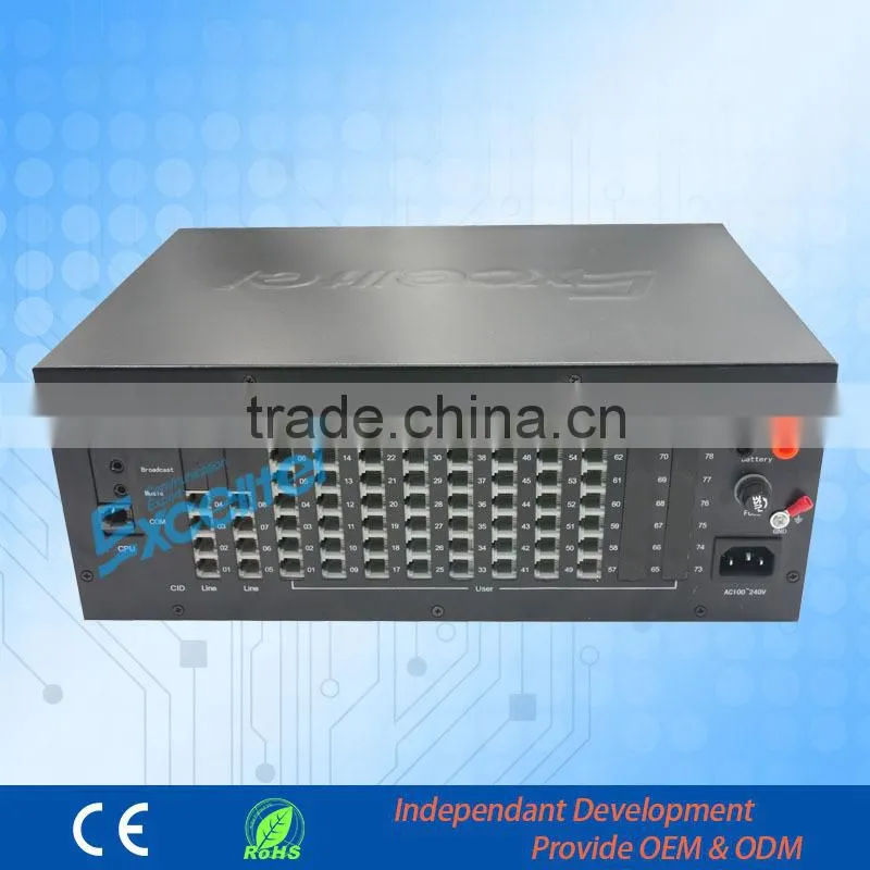Communication System PABX TP880-864 PBX System Intercom for hotel