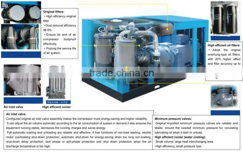 22KW Variable Frequency Air Compressors