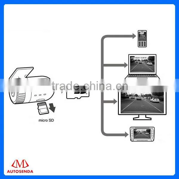 2014 newest OEM Mini HD Car DVR