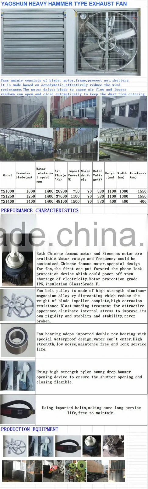 yaoshun professional ventilation environment- friendly exhaust fan