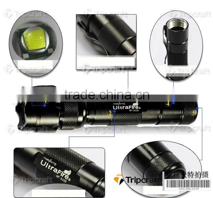 Industrial Aluminum Alloy flashlight