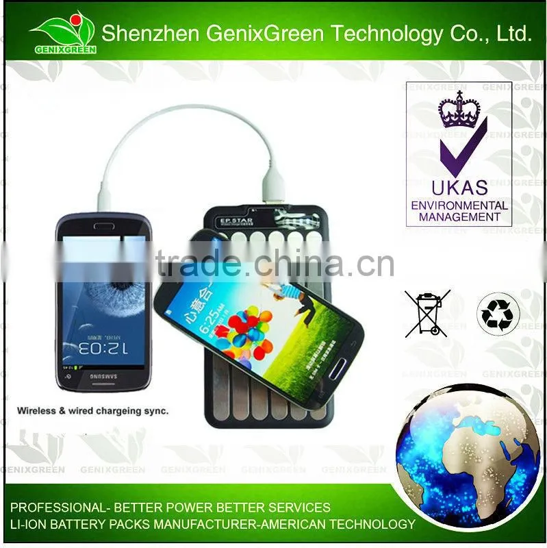 promotional gift 5000mah qi wireless charger for cellphone