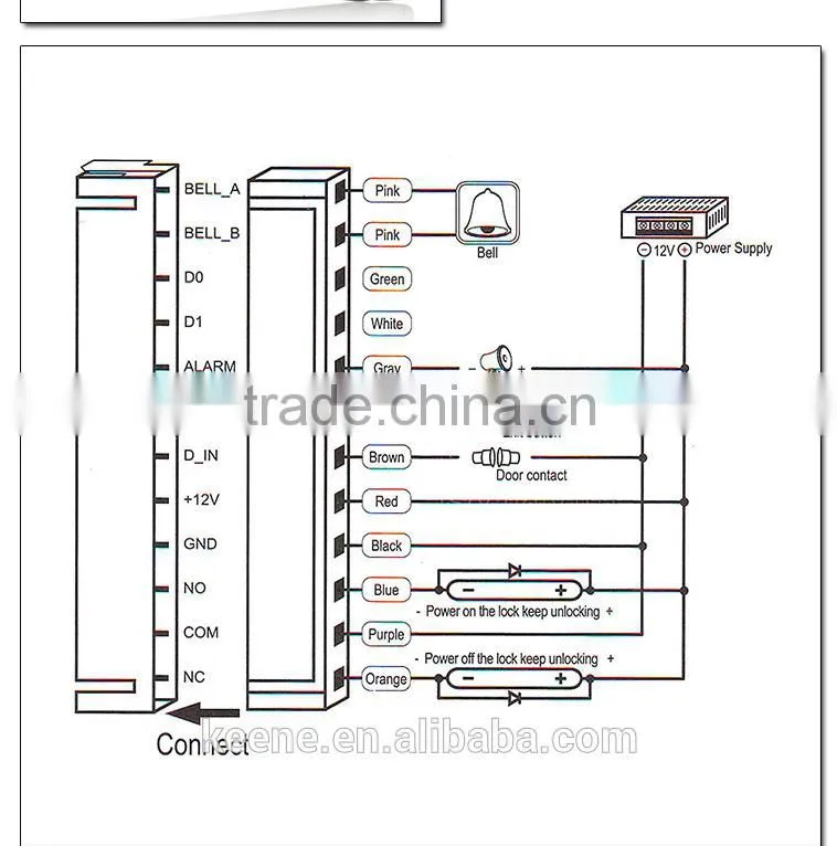 Door Access Control Controller Waterproof IP68 Metal Case RFID Reader Keypad /SY5000W