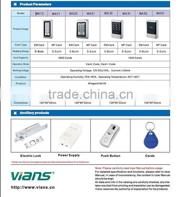 Wiegand proximity garage card reader/door keypad