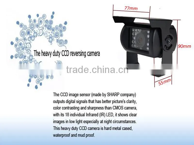 Sony CCD IR heavy duty car camera