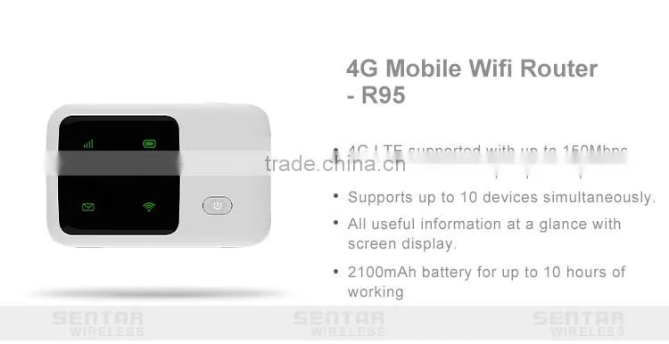 Wireless 4G Modem Lte Router Wifi With Sim Card Slot