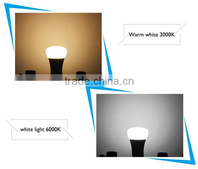 China LED bulb cheap LED bulb with plastic housing china led bulb lights