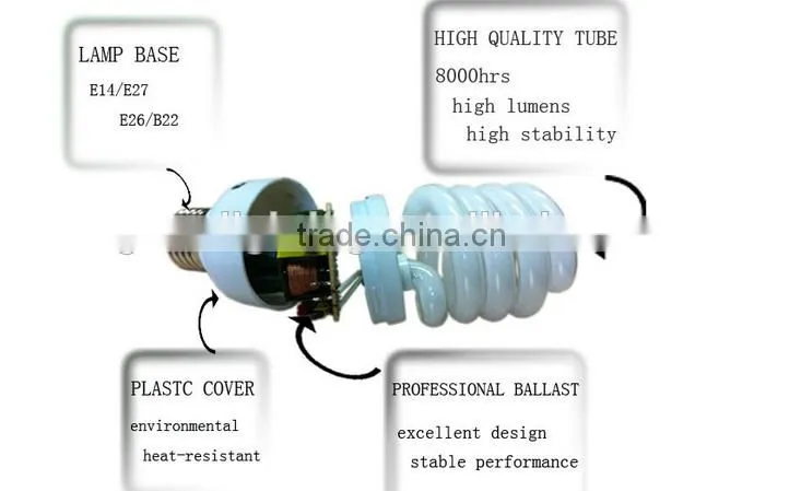 2700K/6400K 8000Hours 60Lm/w Spiral 23W Energy Saving Lamp