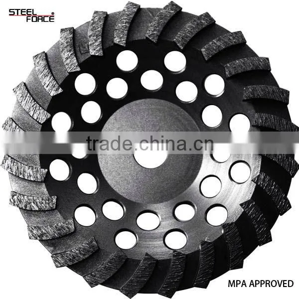 Swirl Cup Wheel Grinding Cup Wheels