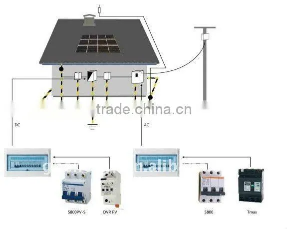 90w Transparent PV Solar Panels with monocrystalline