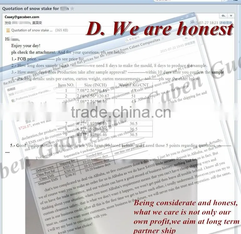 High Voltage Application and Fiberglass Material flexible solid epoxy fiberglass rod