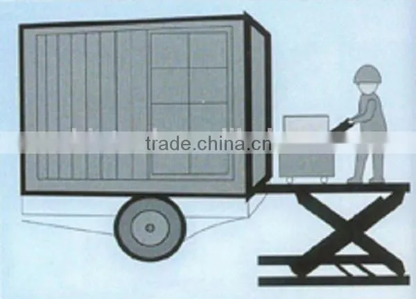 10 ton Fixed loading platform lifts (Customizable)
