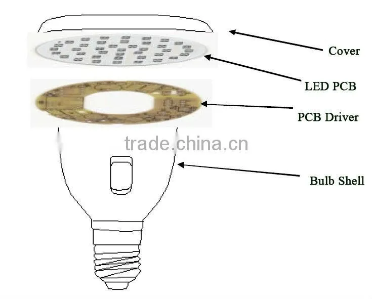 B22/ E27 led rechargeable bulb