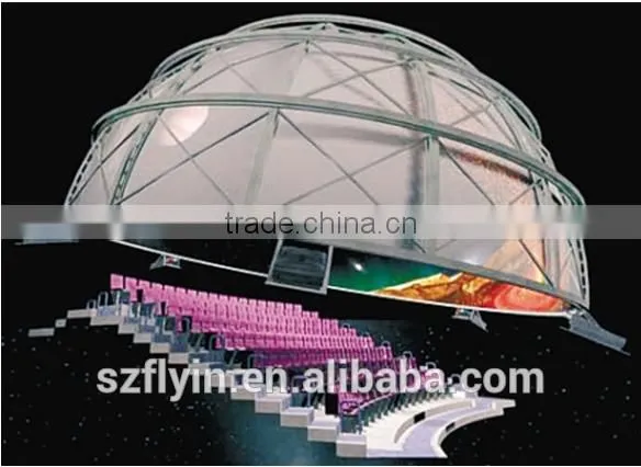 2015 solutions for multiple applications ,Ideal for projection on small planetarium domes 360 degree fisheye projector lens