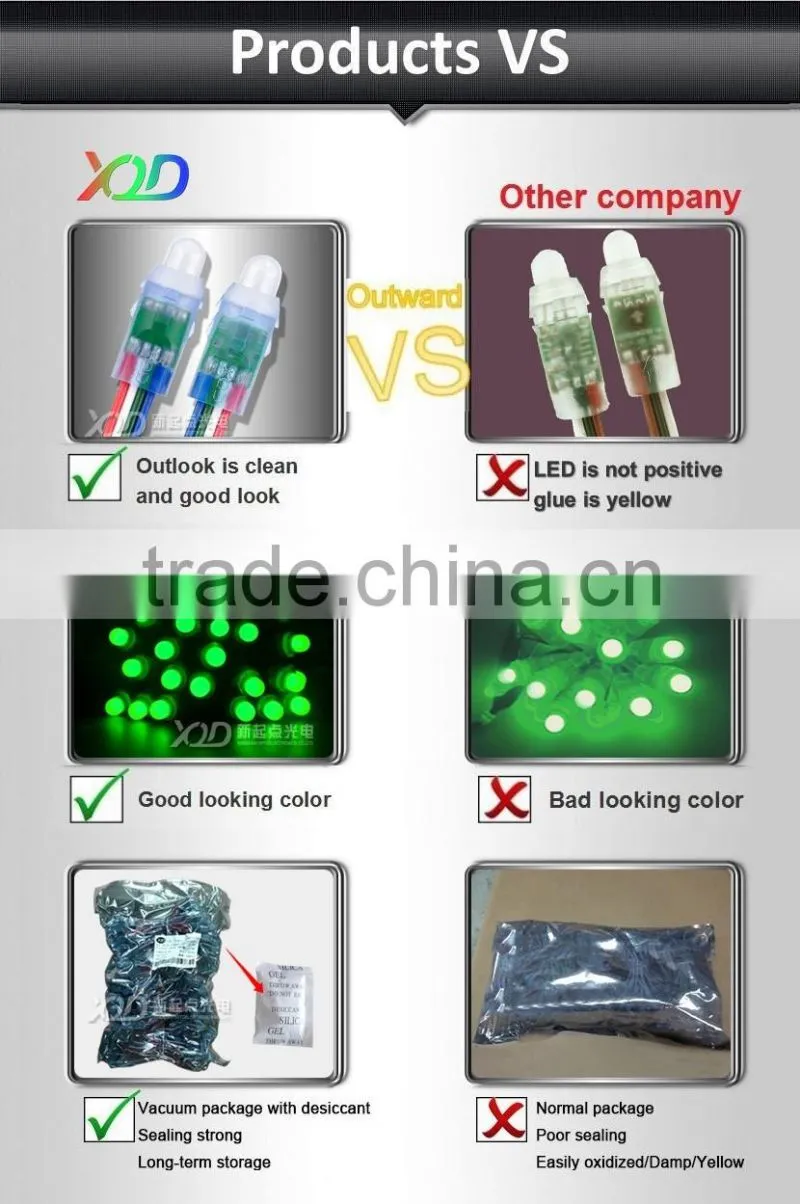 12MM WS 2811 led pixel light for Christmas use in outdoor Waterproof IP68 DV5