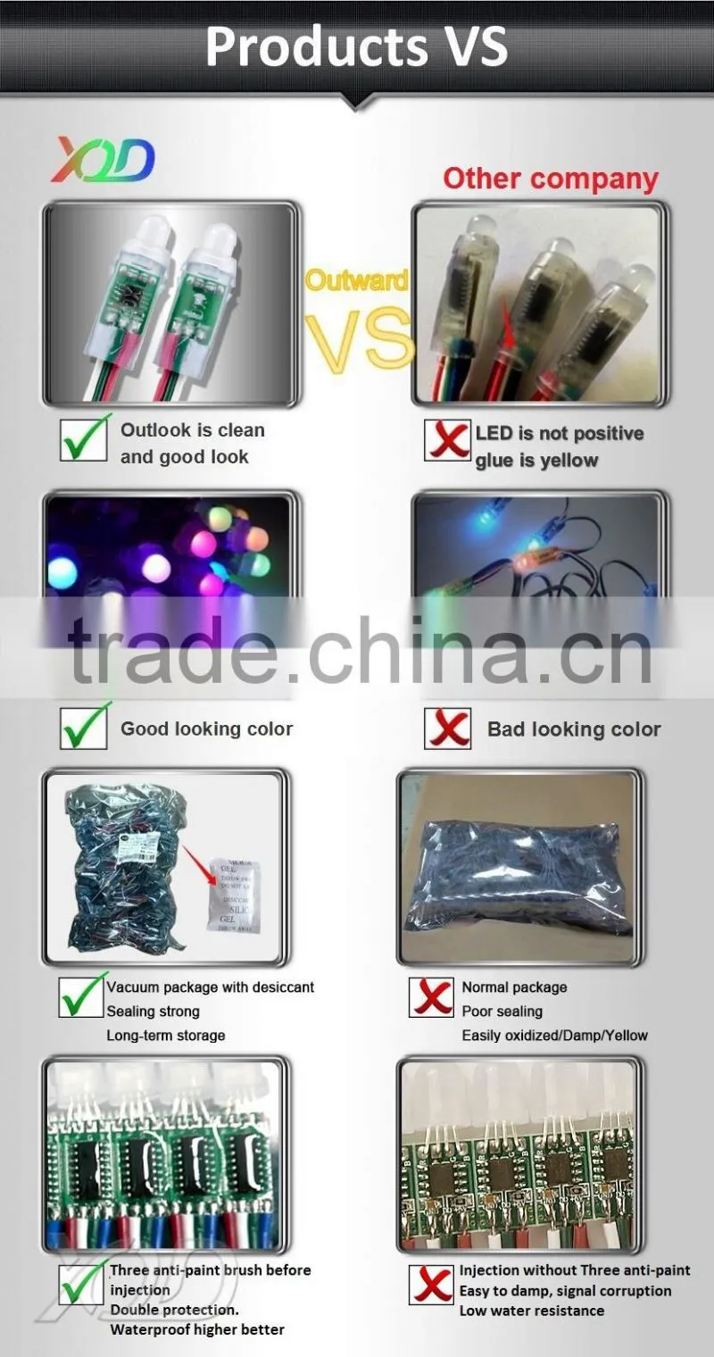 led ws2811 ws2812B led string light pixel decoration christmas made in china