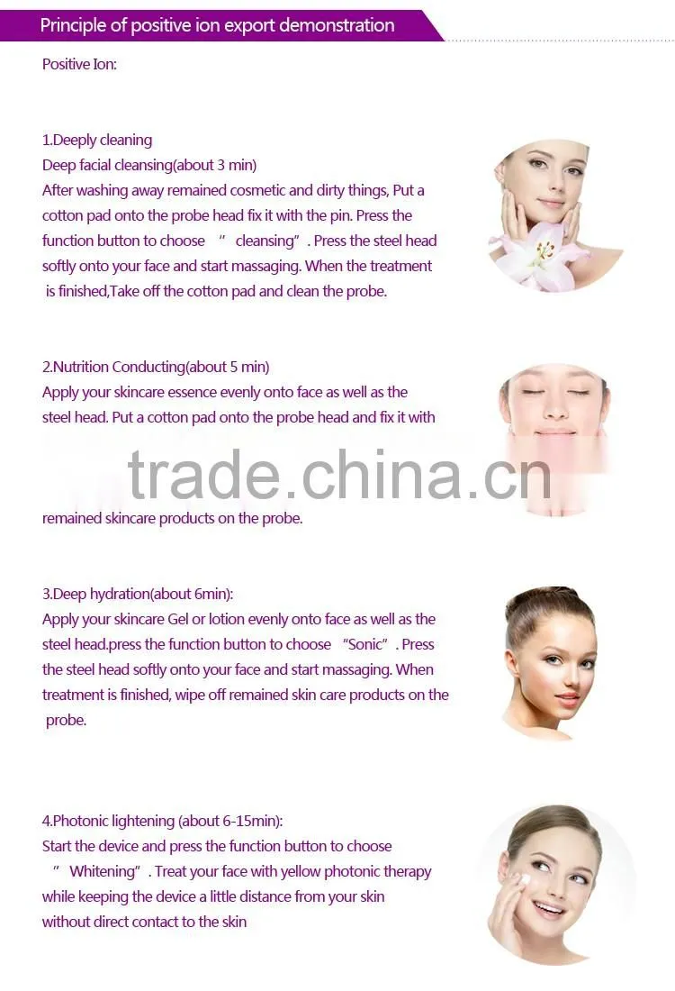 Portable Mesotherapy Needle Free Skin Rejuvenation Electrophoresis Facial Skin Photon Lights Machine