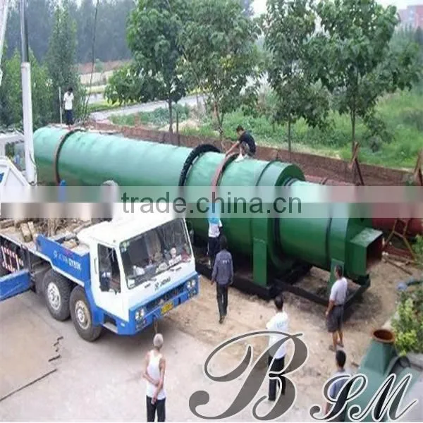 Industrial biomass drum rotary dryer exporting with CE& ISO to America