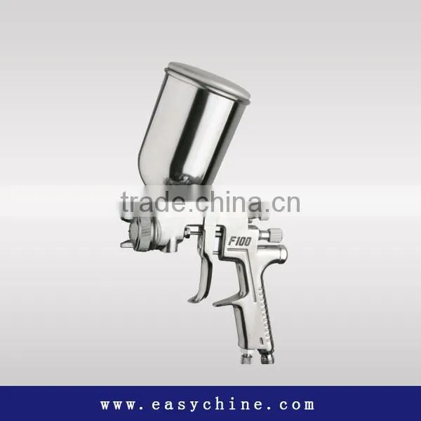 More Types Of Spray Guns(162A2)