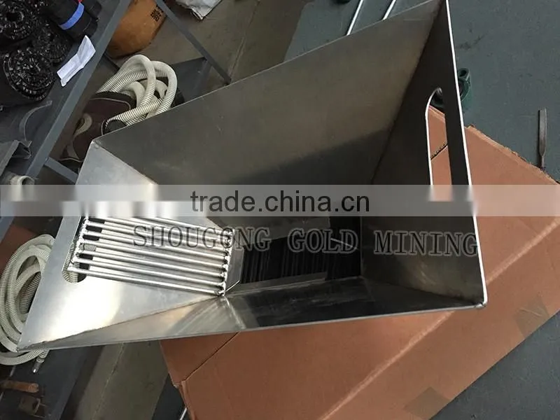 Gold Mining Equipment,Gold Pan