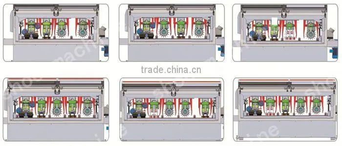 PROFILE SANDING SH1300-RHCCP-X with Workpiece width 100-1200mm and The min length of workpiece 500mm