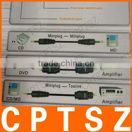 Optical Fiber Digital Audio Toslink Male to Male Cable - (1.8M-Length)