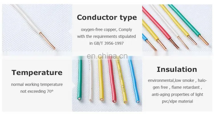 600V Copper Conductor 2.5mm THHN /THWN PVC/Nylon Cable
