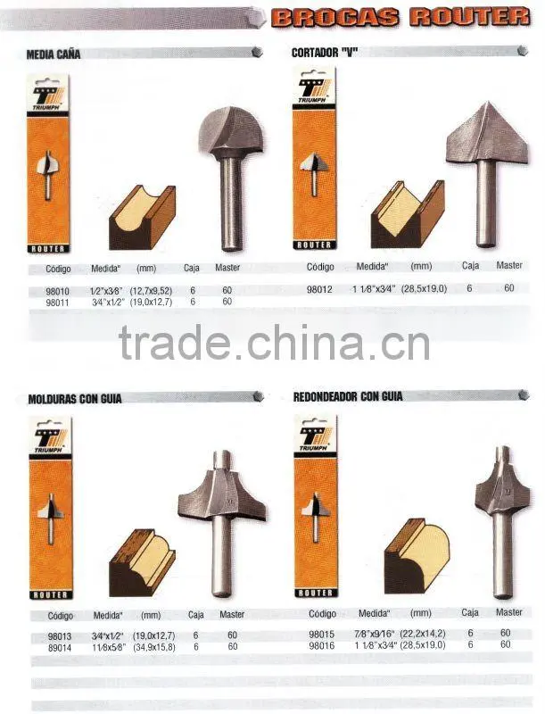 Router Bits for wood, woodworking router bits set
