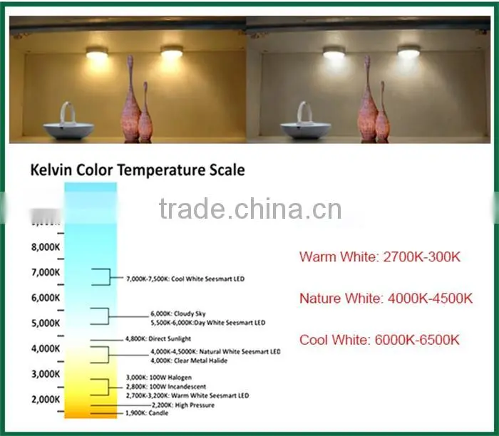 11W led spot light Dimmable PAR30 Reflector PAR30