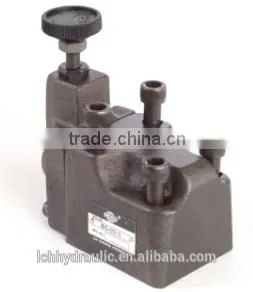 Alibaba China supplier Pilot Valve Solenoid Control Relief Valve Pressure Hydraulic Relief Valve
