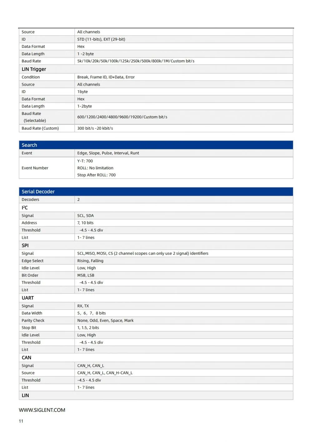 SDS1000X-E_DataSheet_EN04H_12.jpg