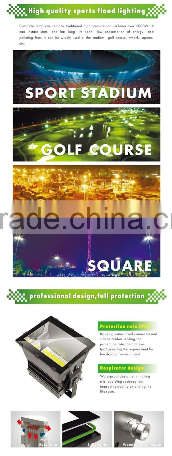 outdoor ip65 1000w led flood light DLC approved Industrial lighting
