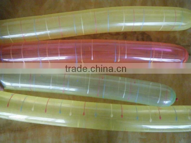 Meet Nitrosamines detection! rocket shaped balloons