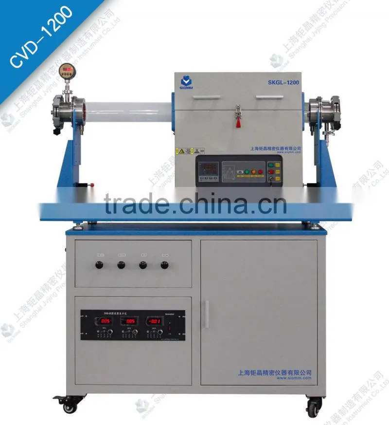 CVD Furnace for Graphene