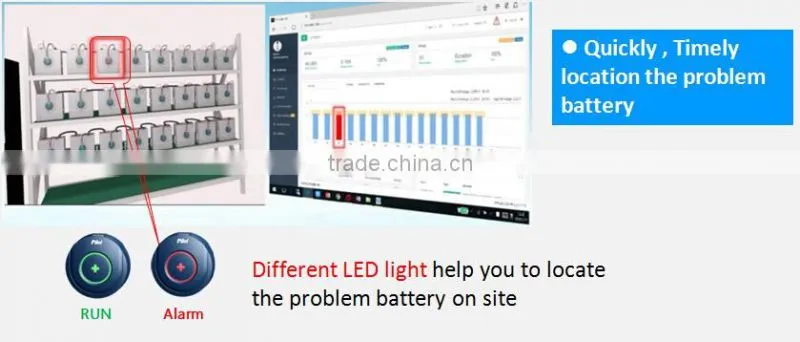 PILOT PBAT VRLA UPS Battery Monitoring System