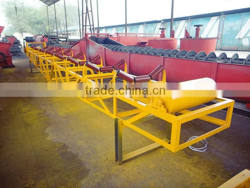 Equipments Producing Rubber Belt Conveyor Price