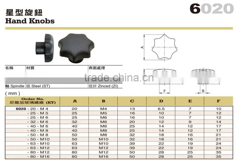 For Tissue Rewinder and Machine Parts Black Plastic Hand Knobs