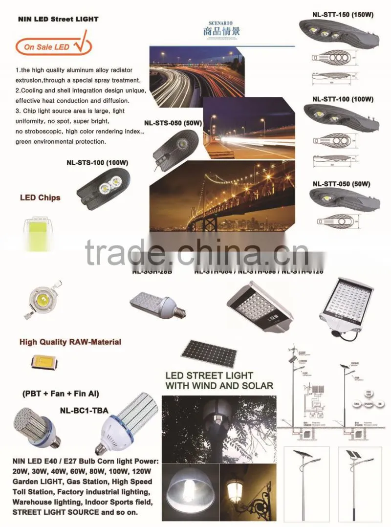 good price 28w solar panel street light