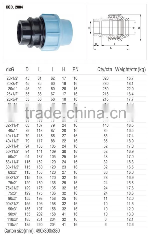 2014 Female adaptor PP COMPRESSION FITTINGS