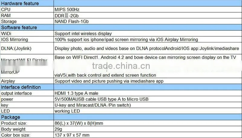 SU Manufacturer of high speed ezcast hdmi tv dongle ezcast tv dongle wifi ezcast