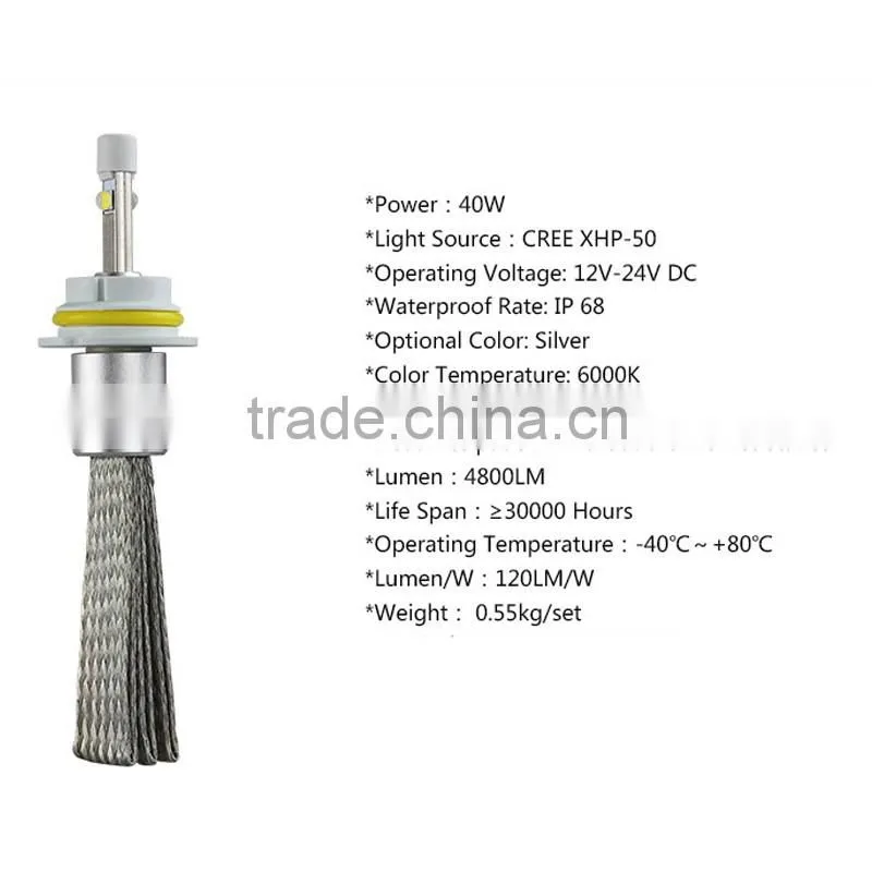 Car Part R3 H4 High Low Beam 12v 24v Led Headlight 40w 4800lm High Power Led Headlight With Red Copper Heat Dissipation