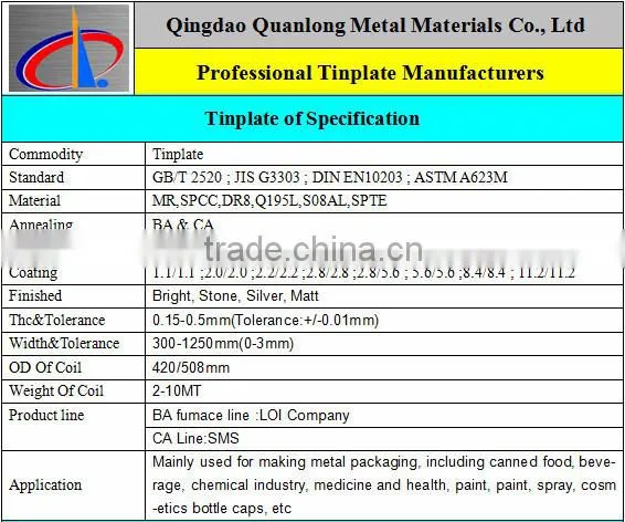 metal package tin weight 2.8 / 2.8g electrolytic tinplate coil