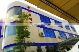 Foshan Yongye Aluminum Co., Ltd. company overview - view 2