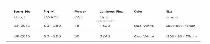 led lights wall washer in studio film with 2 years warranty Singbee SP-2015