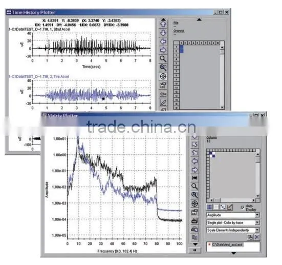 500Nm Electric Torsion testing machine Price