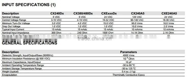 SIP SSR PCB mount Crydom solid state replay CX240D5
