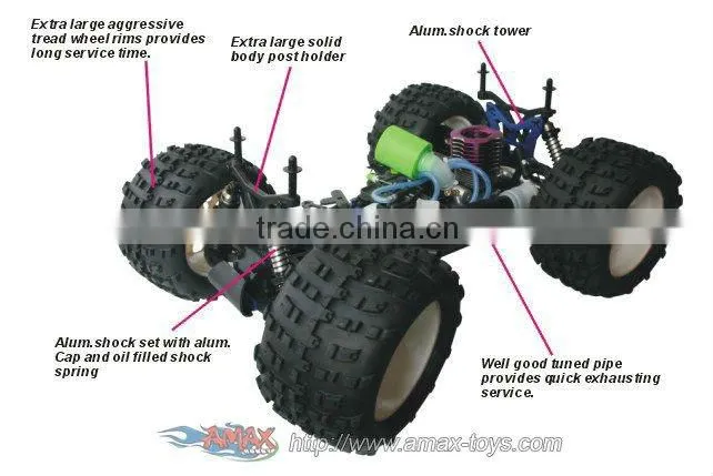 gt-94087 hsp nitro monster truck