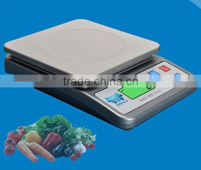 check weighing scales