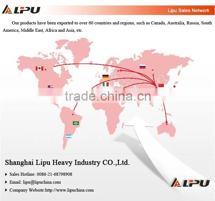 Professional Designed Factory Price Rotary Kiln